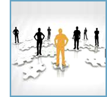 Human Resource Management