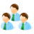 Human Resource Management