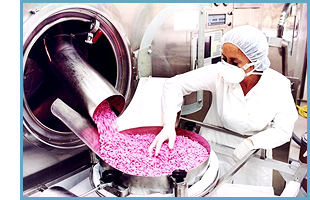 Pharmaceuticals Industry
