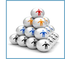 Talent Management